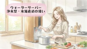ウォーターサーバー浄水・水道直結比較 アイキャッチ